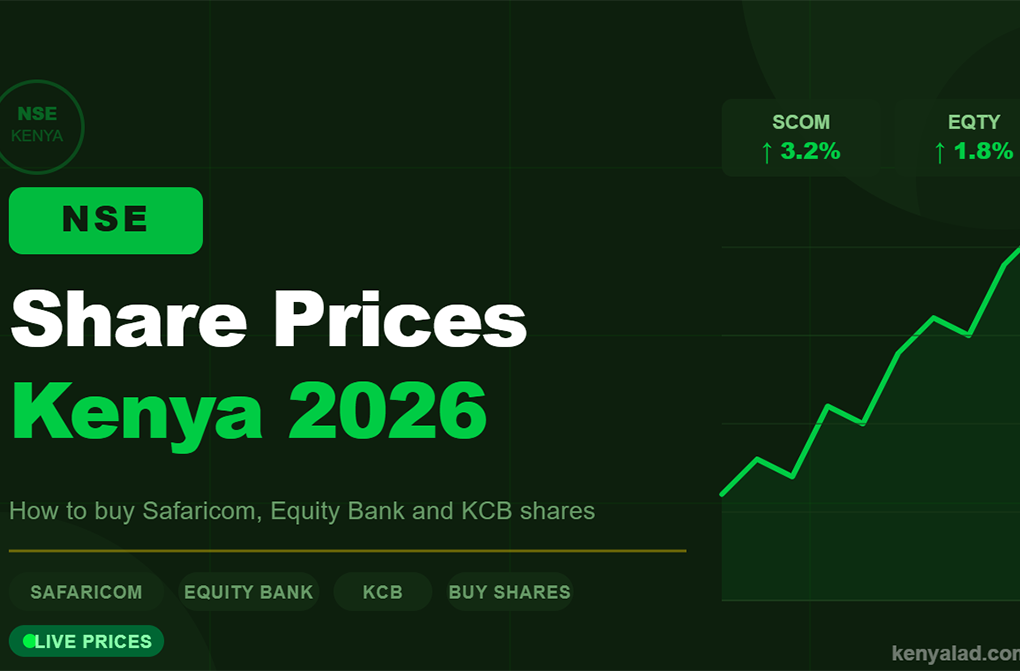 NSE Share Prices Today