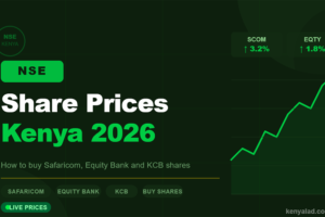 NSE Share Prices Today
