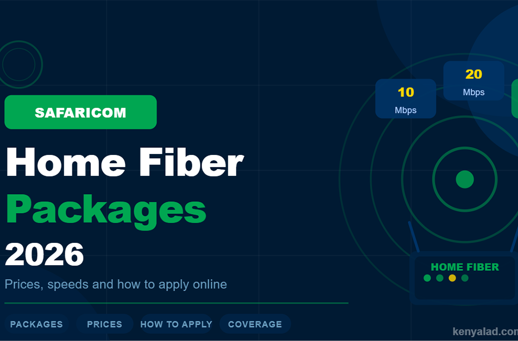 Safaricom Home Fiber Packages