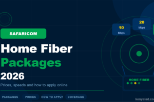 Safaricom Home Fiber Packages
