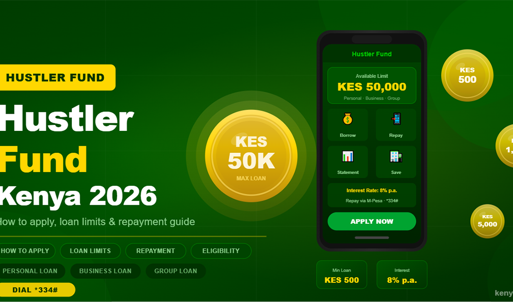 Hustler Fund Kenya