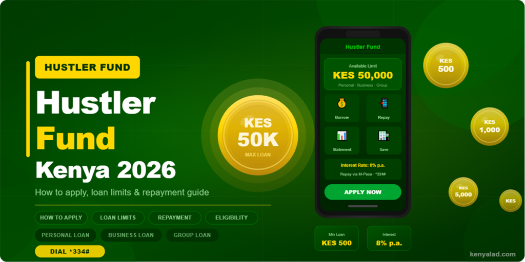 Hustler Fund Kenya